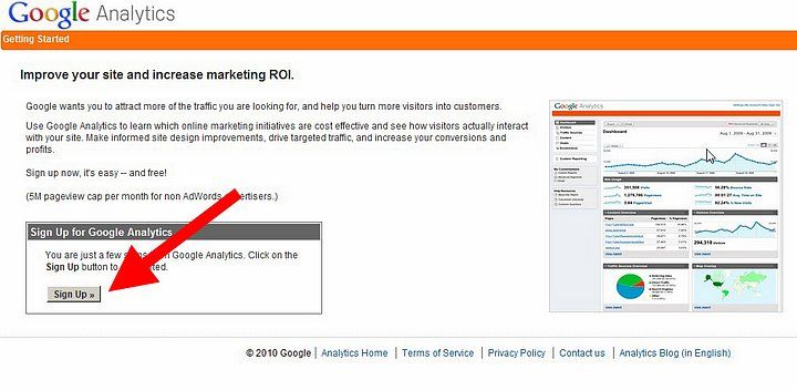 Google analytics