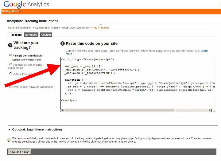 Google analytics