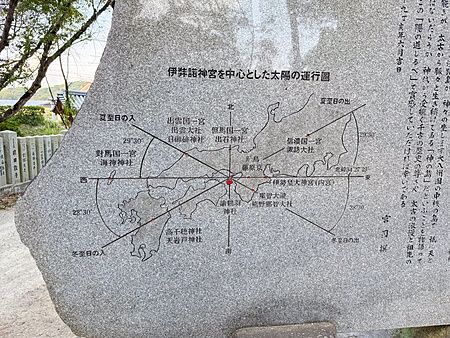 Una mappa incisa sulla pietra nel Santuario Izanagi che illustra le rotte solari e i collegamenti tra vari templi.