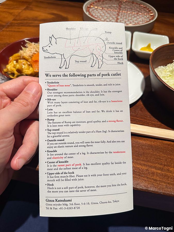 Menu informativo con schema anatomico del maiale tenuto in mano al Ginza Katsukami a Tokyo.