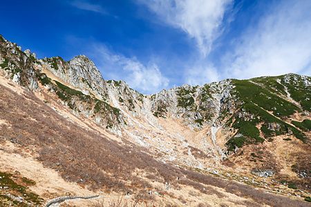 Veduta panoramica del Monte Kisokoma, la montagna più alta delle Alpi Centrali in Giappone, con sentieri e rocce.