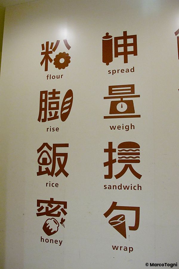 Kanji giapponesi stilizzati con traduzioni inglesi su una parete.