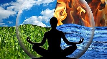 Composit riguardante la meditazione, con immagini di aria, fuoco, terra, acqua.