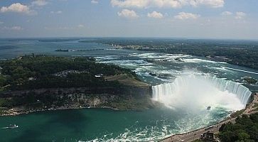 Le cascate del Niagara viste dall'alto.